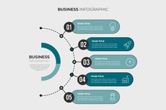 a business info graphic with five steps