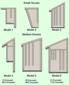 the instructions for how to build a doll house