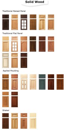 the different types of doors and windows are shown