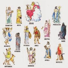 an image of different types of people in ancient greek dress and costumes with their names on them