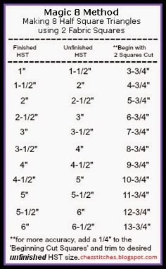 the size and height of fabric measurements for quilts, bedspreads, and more