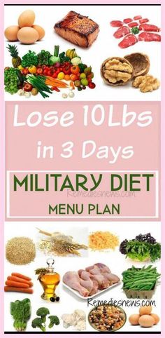 Military Diet by Nancy Mills | This newsletter was created with Smore, an online tool for creating beautiful newsletters for educators, businesses and more Belly Detox, Flat Belly Detox, Egg Diet Plan, Egg Diet, Lose 40 Pounds, Detox Recipes, Lose 20 Pounds, Healthy Diet