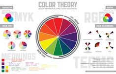 the color wheel is shown with different colors