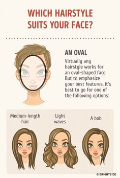 Choose Your Right Hairstyle That Will Fit Perfect On Your Face Shape Hair Cuts Oval Face, Which Hairstyle Suits Me, Mode Tips, Oval Face Shapes, Long Faces