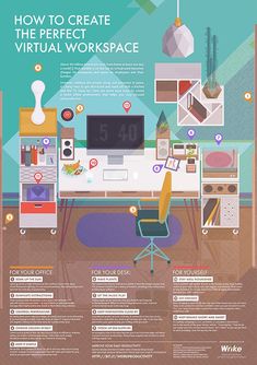 an info poster showing how to create the perfect virtual workspace