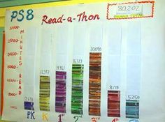 a bulletin board with different types of threads on it and numbers in each row