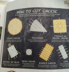 the instructions for how to cut cheese are displayed