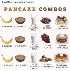 an image of healthy pancake combos for the whole family to eat in their home