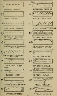 an old book with instructions on how to use the sewing machine for making clothes and other things