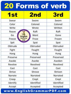 two forms of verb in english