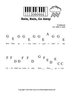 the piano keyboard is shown with letters and numbers