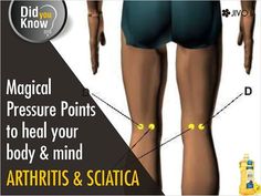 ‪#‎DidYouKnow‬ Magical pressure points to heal your body & mind. Arthritis & Sciatica This knee back acupressure point (B 54) is beneficial for reducing knee and back pain; stiffness in the back; arthritis in the knee, back and hips; and sciatica pain. This acupressure point is situated at the center of the backside of the knee cap. Gently press it for about 1 minute and then repeat on the other leg. Do this daily, as needed. Courtesy Speaking Tree Share & Spread to let your loved ones know! Acupressure Headache, Acupressure Point, Sciatica Pain Relief, Knee Cap, Knee Exercises, Sciatica Pain, Acupressure Points, Pressure Points, Reflexology