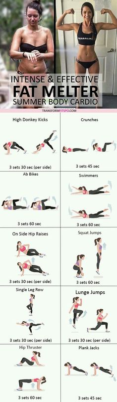 Women Cardio Workout, Intense Cardio Workout, Face Fat, Fitness Routines, Ab Workouts, Trening Abs, Yoga Photography