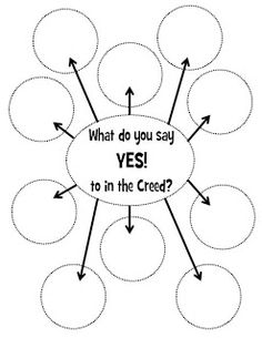 an image of what do you say yes to in the circle?