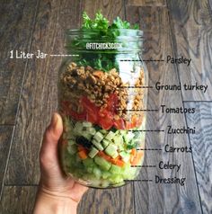 a hand holding a mason jar filled with food labeled in all the ingredients for a salad