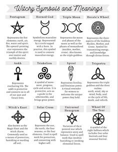 an image of symbols and meaningss for the zodiac sign, which is written in english