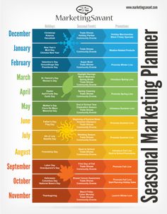 the marketing calendar is shown with different colors