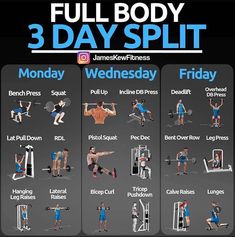 the full body 3 day split workout plan is shown in this graphic style, with instructions for