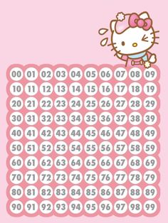 a pink hello kitty themed wallpaper with numbers and an image of a cat on it