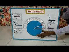 a man is pointing to a poster with different types of angles