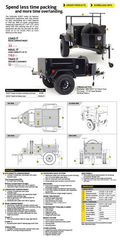 an instruction manual for the trailer with instructions on how to load and unload it