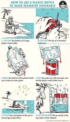 instructions for how to use a plastic bottle in the ocean or on the beach, with pictures