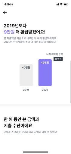 an image of the korean language text and numbers in different languages, including one for each letter