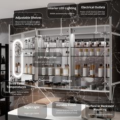 the inside of a cabinet with labels on it and instructions for different types of lighting