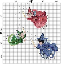 the cross stitch pattern shows two cartoon characters, one with an umbrella and another with a hat