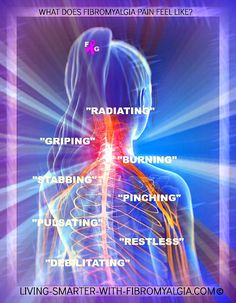 Severe Back Pain, Chronic Pain Management, Piriformis Syndrome, Leg Pain, Trigger Points, Nerve Pain