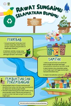 an info sheet describing the different types of food and drinks in malaysia, with information about each