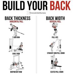 an exercise poster with instructions to build your back