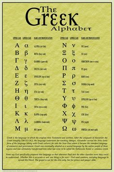 an ancient greek alphabet with letters and numbers