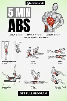 the 5 minute abs workout plan is shown in this graphic style, and includes exercises to help