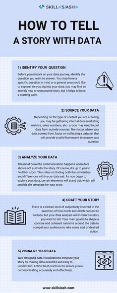 how to tell a story with data in the form of an infographal poster