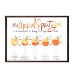 a framed poster with different types of wine glasses on the bottom, and an orange drink in