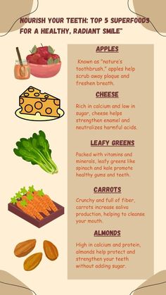 Discover the secret to a radiant smile through the power of nutrientpacked foods. These delicious options not only tantalize your taste buds but also contribute to your oral health. Incorporating fruits rich in vitamins, crunchy vegetables, and calciumloaded dairy into your diet can strengthen your teeth and gums while promoting fresh breath. Food For Teeth, Wisdom Teeth Food, Healthy Food Recipies, Best Overnight Oats Recipe, Food Is Medicine, Strong Teeth, Tea Remedies, Dental Health Care, Bad Teeth