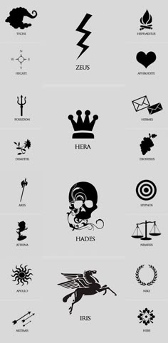 the different types of logos are shown in black and white