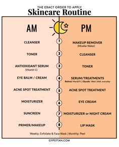 Skincare Routine Example, Skin Room, Teknik Makeup, Membentuk Alis, Skin Advice, Skin Care Routine Order, Esthetician Room, Skincare Collection