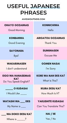 japanese phrases with the words in different languages and their corresponding ones are shown on top of each