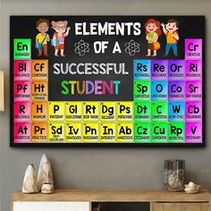 a colorful poster with the elements of a successful student written on it in front of a gray wall