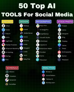 Struggling with social media? Unleash the power of AI!  Discover 50+ incredible tools for hashtags, design, infographics, scheduling, analytics & more!  Boost engagement & save time today. Gold Glitter Wallpaper Iphone, Ciphers And Codes, Social Media Tools, Social Media Marketing Instagram, Ebook Marketing, Social Media Marketing Content, Social Media Poster, Graphic Design Photoshop