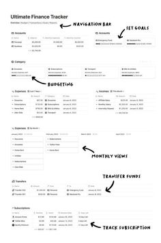 an info sheet showing the different types of aircrafts and their names in black and white