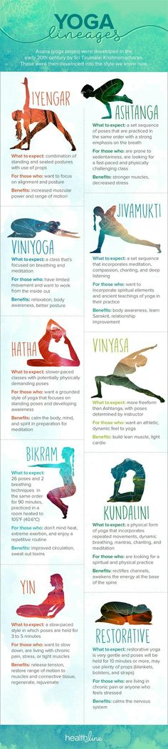 a poster with different types of watercolors on it's sides and the words yoga