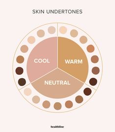 Skin Undertones Chart: Warm, Cool, Neutral, Olive, and More Skin Tone Chart, Skin Tone Colors, Warm Tone Makeup, Neutral Skin, Skin Tone Makeup, Beige Skin, Neutral Skin Tone, Olive Undertones, Skin Undertones