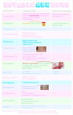 a table with different types of baby names and pictures on it, including an infant's name