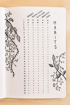 an open notebook with writing on it and plants in the pages that are labeled habitts