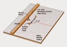 the diagram shows how to make a diy table top with wood dowels and glue