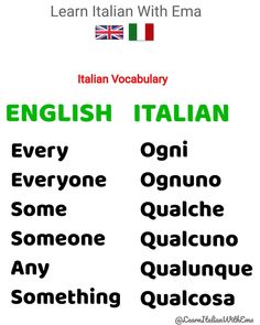 an italian language poster with the words learn italian with ema and english in different languages