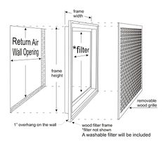 the diagram shows how to install an air vent and where it will be installed in the wall